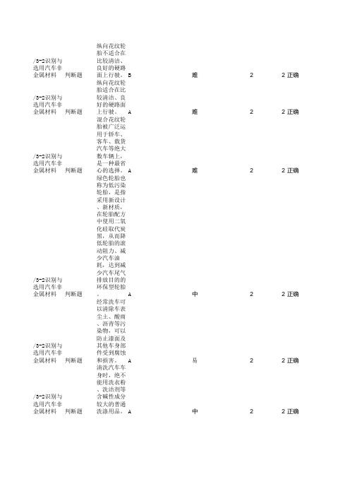 汽车材料试题