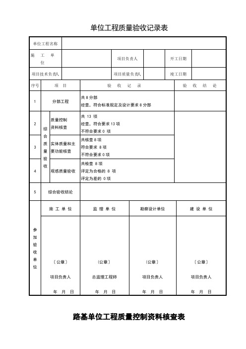 路基单位工程验收记录表(特大桥)