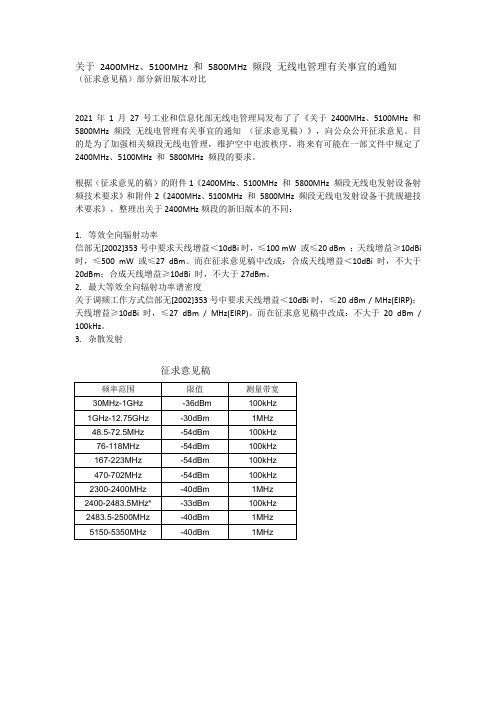 关于 2400MHz、5100MHz 和 5800MHz 频段 无线电管理有关事宜的通知