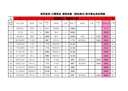 大话2制符利润表