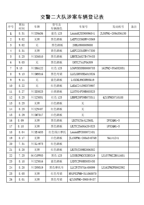 交警二大队涉案车辆登记表