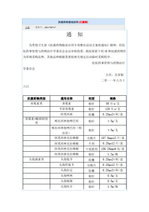 抗菌药物遴选结果