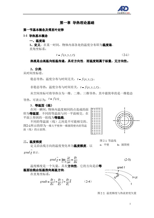 导热基础知识