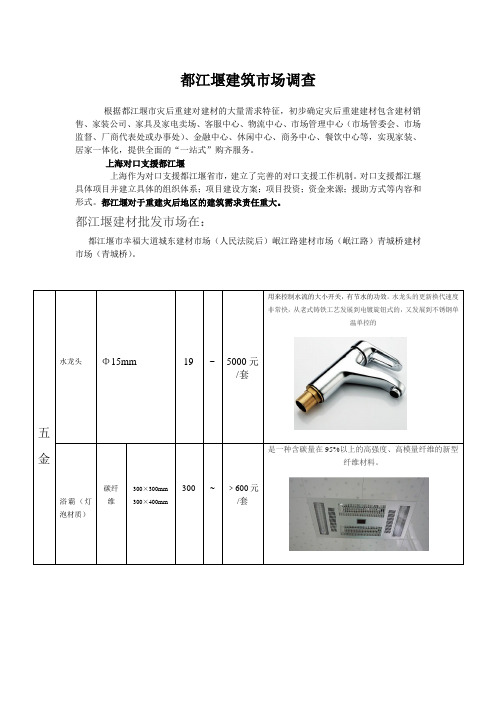 都江堰市场调查报告+装饰工程项目管理