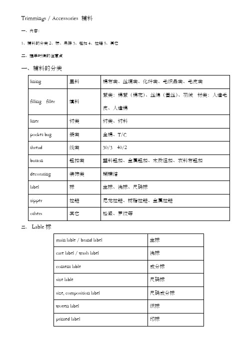 服装辅料中英文术语