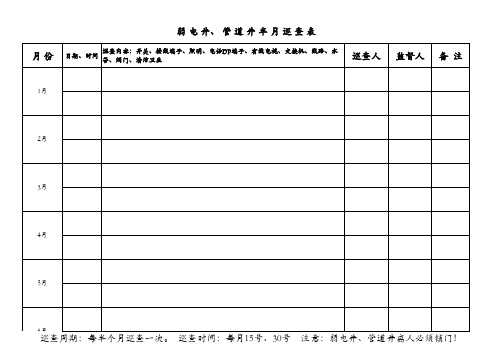 弱电井、管道井半月巡查表