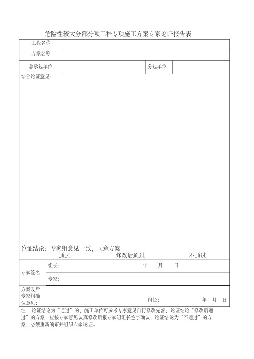 贵州建工集团专家论证评审表(2019修).pdf