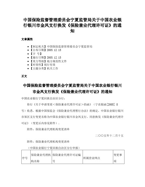 中国保险监督管理委员会宁夏监管局关于中国农业银行银川市金凤支行换发《保险兼业代理许可证》的通知