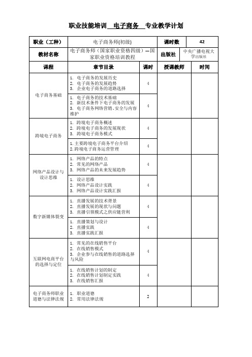 电子商务师培训教学大纲(线下)