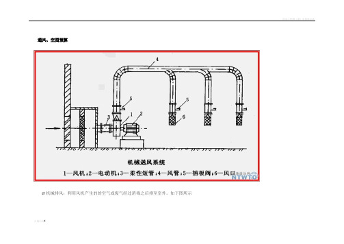 通风、空调工程施工图预算--通风安装工程量计算(含案例)