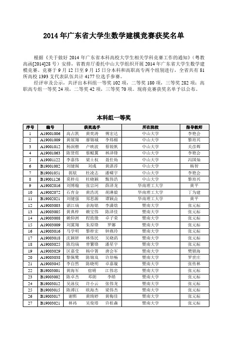 2014年广东省大学生数学建模竞赛获奖名单