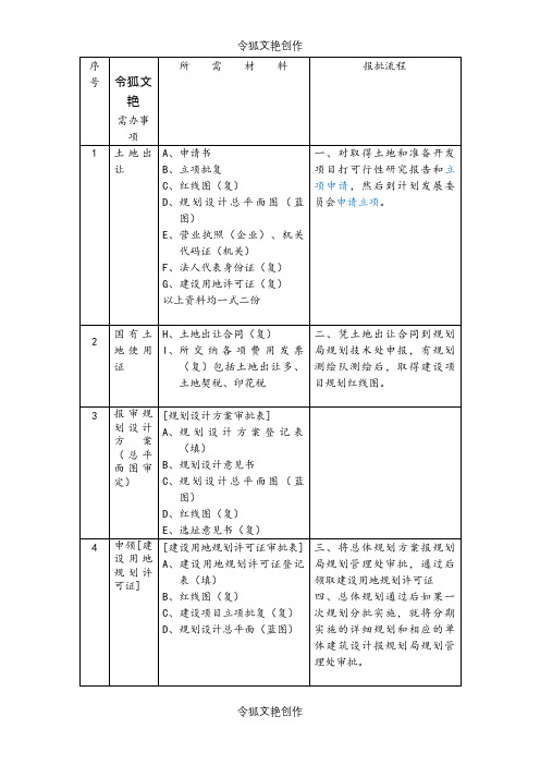 上海建设工程前期报规报建所需材料和流程之令狐文艳创作