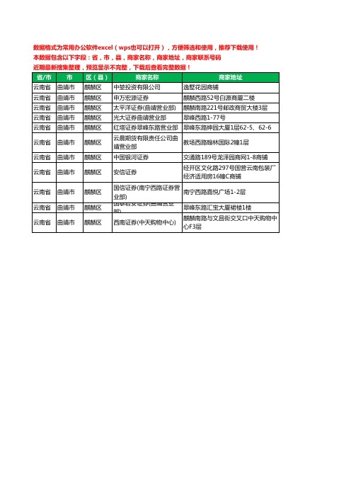 2020新版云南省曲靖市麒麟区证券工商企业公司商家名录名单黄页联系电话号码地址大全11家