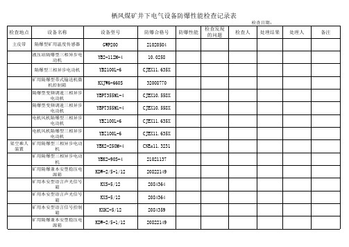 防爆性能检查记录