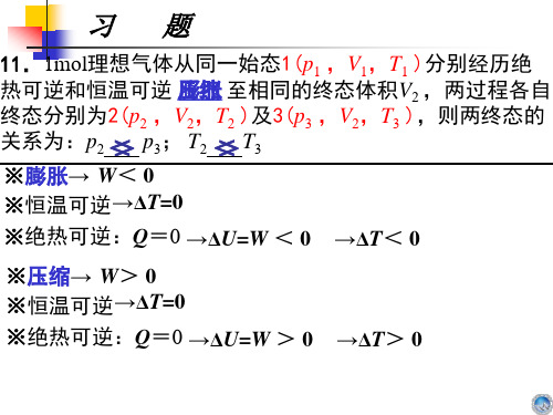 物化第四章