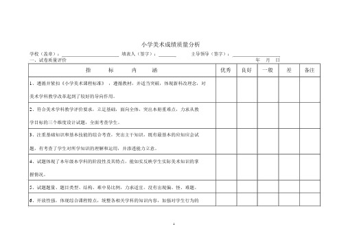 美术成绩分析