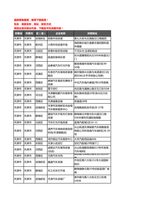 新版天津市天津市汽车改装企业公司商家户名录单联系方式地址大全115家