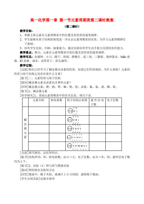 高一化学第一章 第一节元素周期表第二课时教案 新课标 人教版 必修2