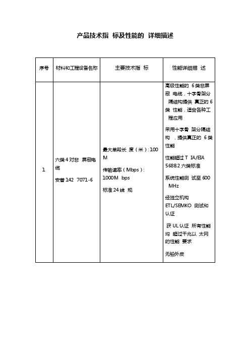 产品技术指标及性能的详细描述