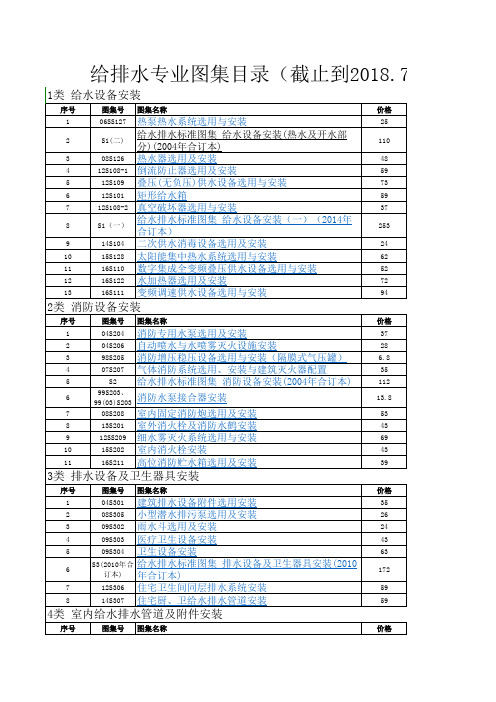 给排水专业最新图集目录(截止到2018.7.31)