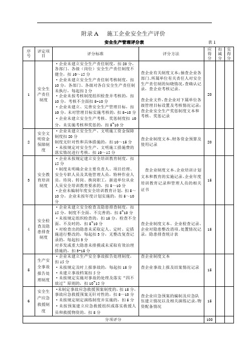 JGJT772010标准表格