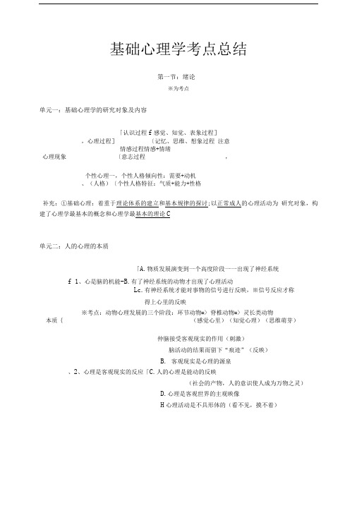 基础心理学考点复习总结.doc