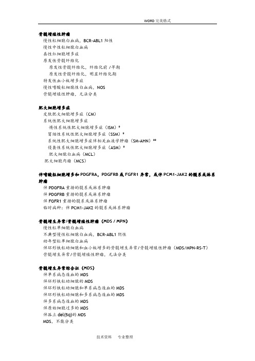 2017年版造血及淋巴组织肿瘤WHO分类一览表