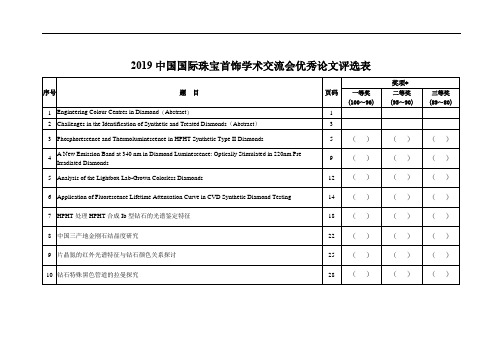 2019中国国际珠宝首饰学术交流会优秀论文评选表