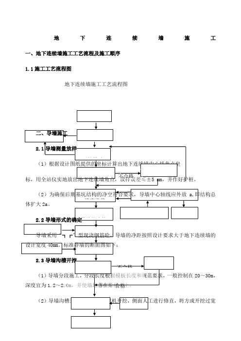 地下连续墙施工工艺 