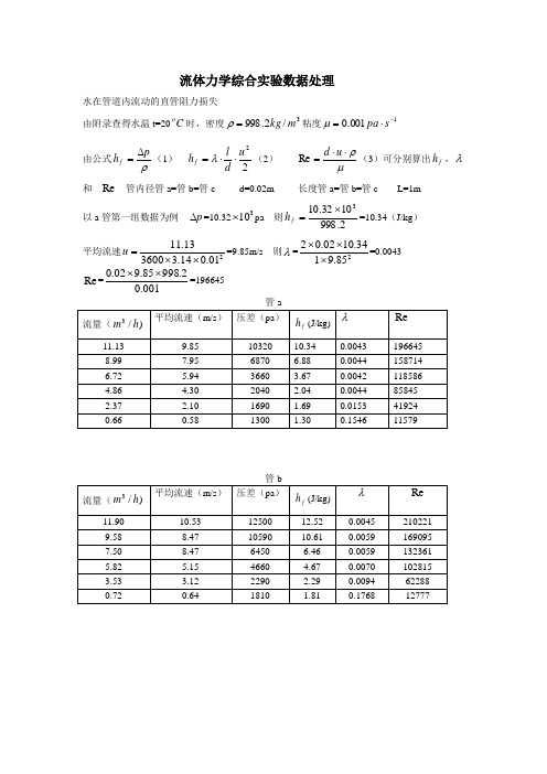 流体力学综合实验数据处理