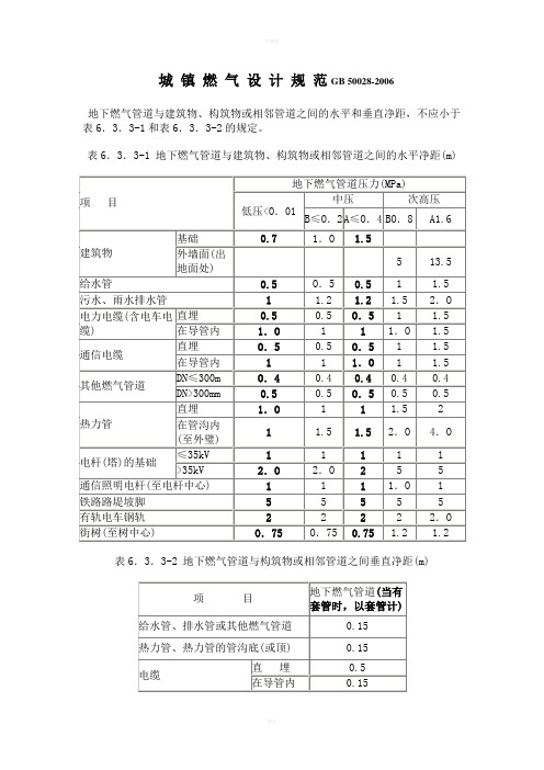 城镇燃气设计规范安全间距表