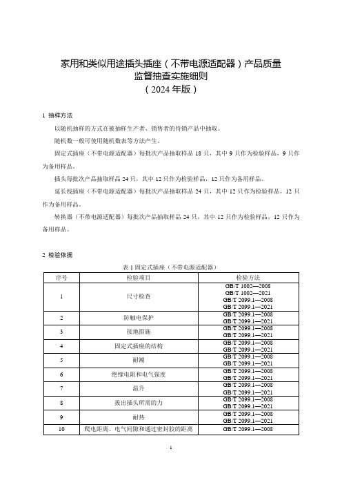 62 家用和类似用途插头插座(不带电源适配器)产品质量监督抽查实施细则(2024年版)