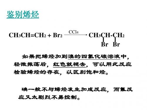 有机化合物的鉴定