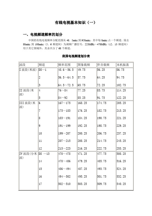 有线电视基本知识