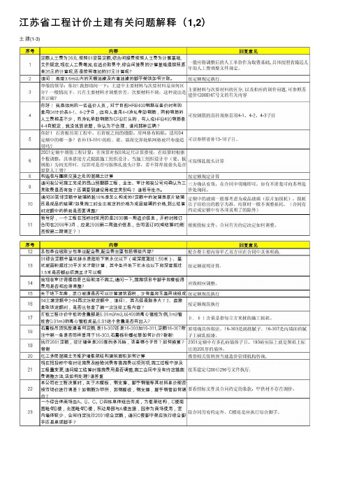 江苏省工程计价土建有关问题解释（1,2）