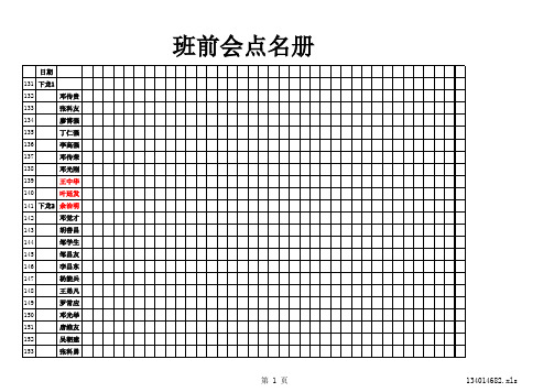 班前会点名册