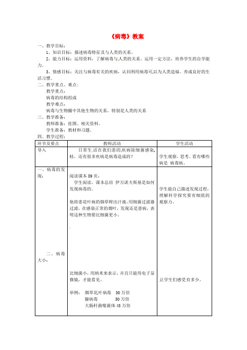 【人教版】八年级生物上册：第5单元第5章_簿教案