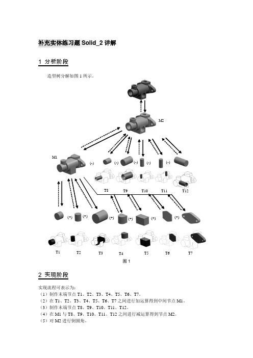 补充实体练习题Solid_2详解