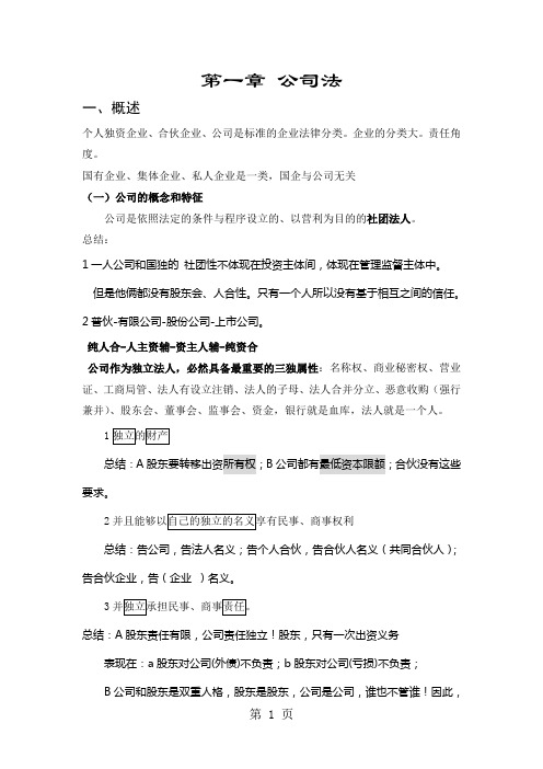 商法经济法讲义148页word文档