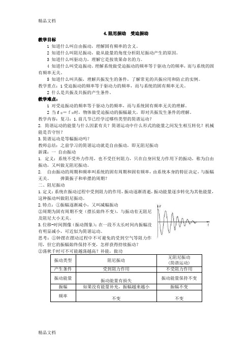 最新阻尼振动-受迫振动教案