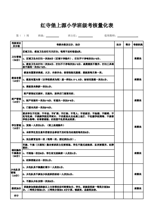 班主任工作考核表