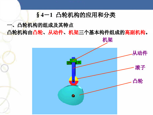 第4讲凸轮机构设计