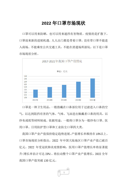 2023年口罩市场现状