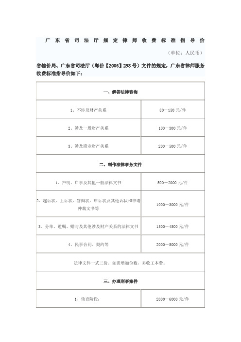 广东省司法厅规定律师收费标准指导价