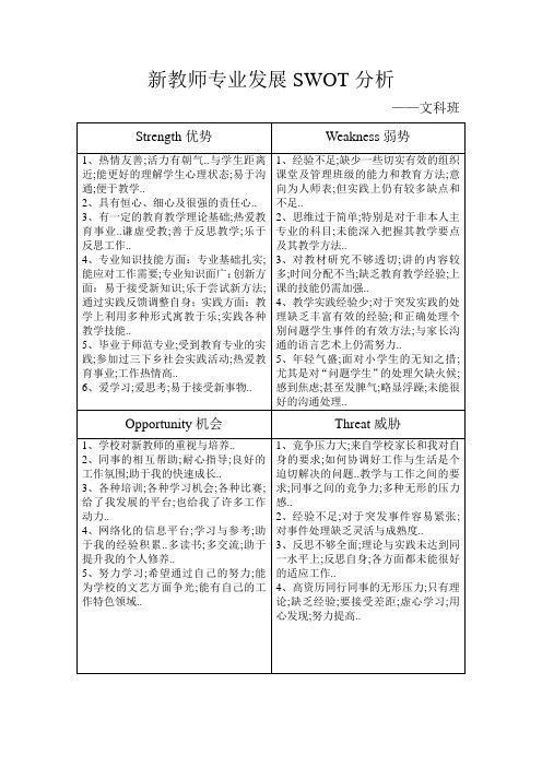 新教师专业发展SWOT分析