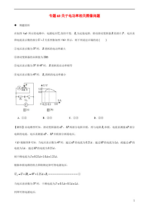 初中物理电学同步专题点拨与强化专题40关于电功率相关图像问题含解析