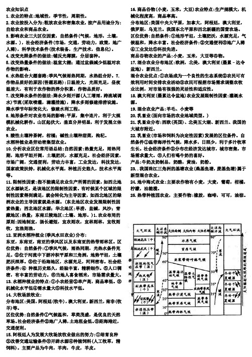 农业区位知识点汇总