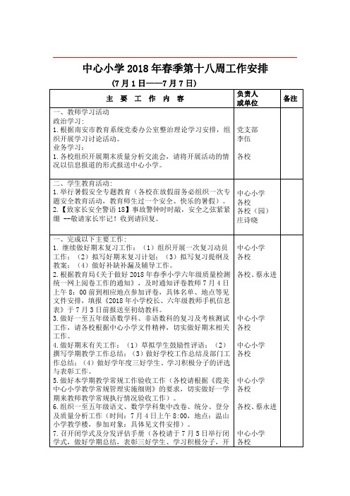 中心小学2018年春季第十八周工作安排.doc