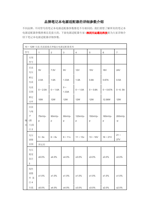 品牌笔记本电源适配器的详细参数