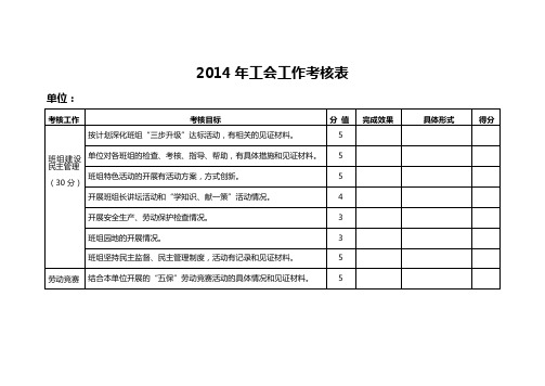 工会工作考核表(基层考核)